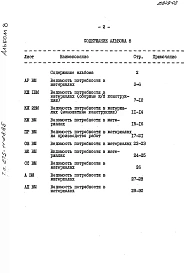 Альбом 8 Ведомость потребности в материалах.