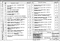 Раздел 10.4-2 Разные бетонные и железобетонные изделия. Рабочие чертежи
