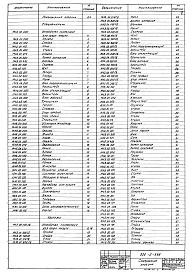 Альбом 2 Нестандартизированное оборудование (из ТП 902-2-338)