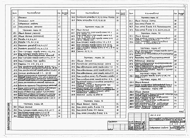 Альбом 1 Архитектурно-строительные, санитарно-технические, электротехнические и технологические чертежи
