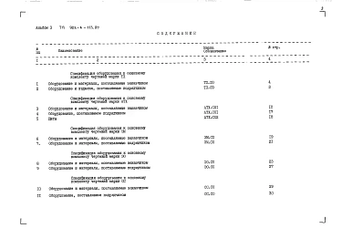 Альбом 3 Спецификация оборудования 