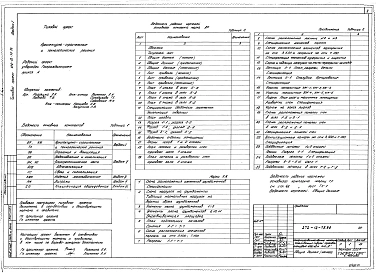 Альбом 1 АР.КЖ. Технологические решения