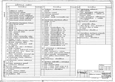 Альбом 3 Архитектурно-строительные решения. Отопление и вентиляция. Внутренний водопровод и канализация. Электрическое освещение. Устройства связи. Газоснабжение (вариант с цокольным этажом)