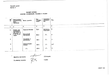 Альбом 2 Заказные спецификации