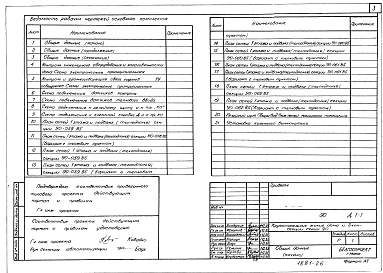 Часть Д1-1 Диспетчеризация инженерного оборудования