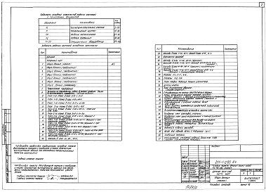 Альбом 1 Архитектурно-строительные и технологические чертежи. Изделия металлические. Изделия деревянные