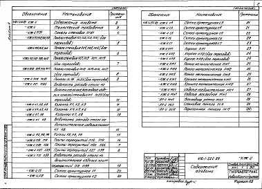 Альбом 4 Строительные изделия