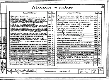 Альбом 6 Изделия заводского изготовления.