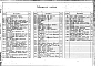 Альбом 3 Кинотехнология. Механизация сценической зоны. Водопровод и канализация. Отопление и вентилция