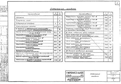 Альбом 1 Строительные и технологические чертежи