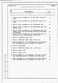 Альбом 5 Ведомости потребности в материалах