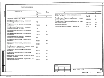 Альбом 6 Спецификации оборудования ( из тп 902-2-482.91)