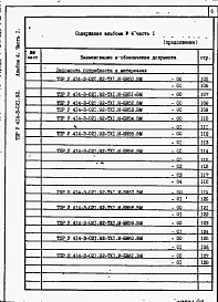 Альбом 4 Часть 1. Ведомости потребности в материалах ТХ 1. И - БН 1 - 64.ВМ