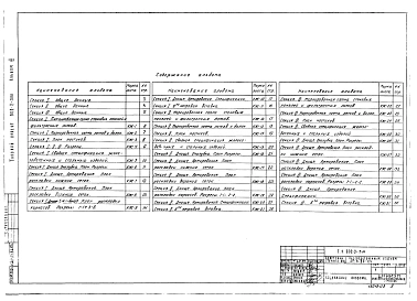 Альбом 3 Строительная часть. Секции I, II и III