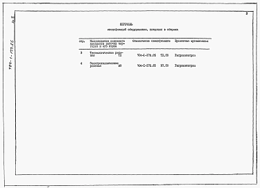 Альбом 3 Спецификации оборудования.    