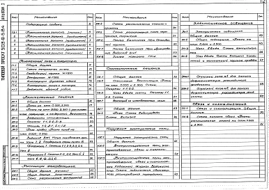 Альбом 1 Пояснительная записка. Генеральный план. Сооружения транспорта. Архитектурные решения. Конструкции железобетонные. Отопление и вентиляция. Внутренние водопровод и канализация. Электрическое освещение. Связь и сигнализация. Сборные железобетонные