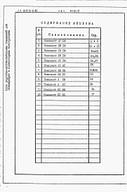 Альбом 5 - Ведомости потребности в материалах.    