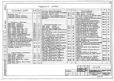 Альбом 2 Отопление и вентиляция. Водоснабжение и канализация. Электрическая часть. Автоматизация, связь и сигнализация