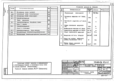 Альбом 10 Р5.1-2 Электрооборудование. Пищеприготовление на электроплитах