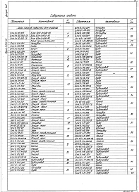 Выпуск 4-9 Блок насосов подпитки БПН-3х500-65. Рабочие чертежи