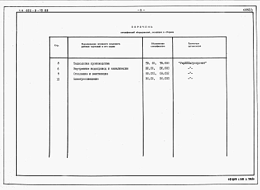 Альбом 2 Спецификации оборудования