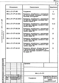 Альбом 4 Ведомости потребности в материалах.