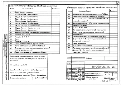 Альбом 1 Архитектурно-строительные чертежи, газоснабжение, электрооборудование