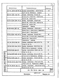 Альбом 6 Изделия заводского изготовления. Часть 2. Ячеистобетонные изделия. Арматурные изделия