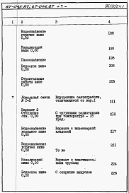Альбом 4 Сметы на блок-секцию книги 1,2,3