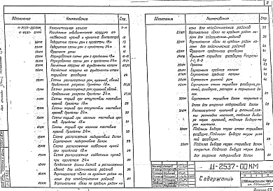 Выпуск 1 Чертежи КМ