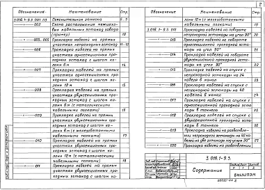 Выпуск 3 Электротехническая часть. Рабочие чертежи