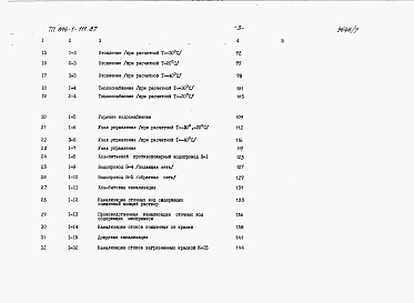 Альбом 11 Сметы (части 1 и 2)