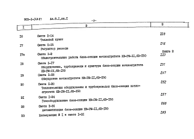 Альбом 9.1 Сметы. Котельная. Книга 1.