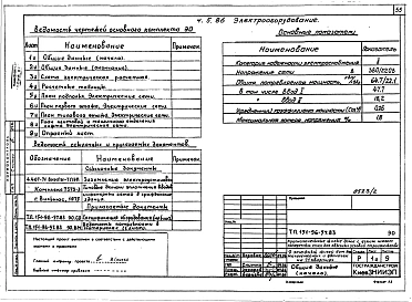 Альбом 2 Часть 1 Архитектурно-строительные чертежи выше отм.0.000. Часть 2 Отопление и вентиляция выше отм.0.000  Раздел 2-1 Отопление чугунными радиаторами М-140-АО Раздел 2-3 Отопление конвекторами "Комфорт-20". Часть 3 Водоснабжение