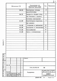 Альбом 3 Ведомости потребности в материалах