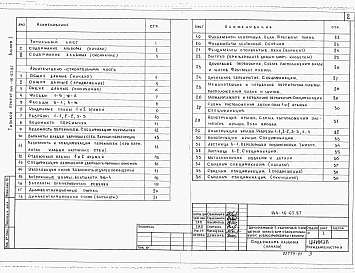 Альбом 1 Архитектурно-строительные, санитарно-технические и электротехнические чертежи.