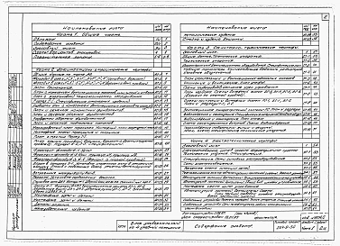 Альбом 1 Архитектурно-строительные, санитарно-технические и электротехнические чертежи.     