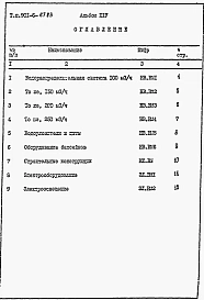 Альбом 14 Ведомости потребности в материалах пятисекционной градирни