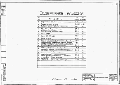 Альбом 2 Строительная часть, оборудование (траншеи с крутизной откосов 1:1,5)