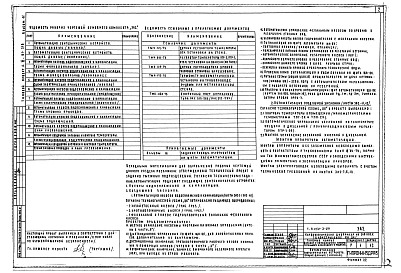 Альбом 9 Автоматизация сантехустройств
