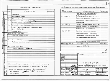 Альбом 4 Применен из тп 903-4-72.13.87 Низковольтные комплектные устройства&nbsp;&nbsp;Раздел 4-15 Щит КИП&nbsp;&nbsp;№ 16
