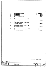 Часть 5 Раздел 1 Слаботочные устройства 