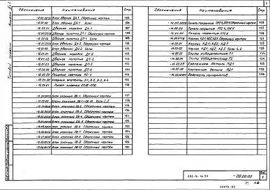 Альбом 2 Строительные изделия. Часть 1