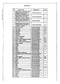 Выпуск 5 ПВМ40СА 00.00.000. Рабочие чертежи