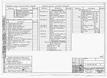 Альбом 1 Архитетктурно-строительные, санитарно-технические и электрические чертежи 