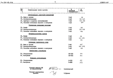 Альбом 5 Заказные спецификации