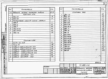 Альбом 6 – Примененный из 805-4-2 Изделия заводского изготовления.     