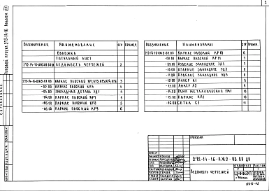 Альбом 8 Изделия монолитных железобетонных участков.Изделия металлические.Изделия деревянные.