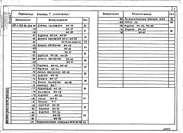 Альбом 7 Строительные изделия