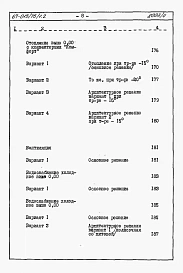 Альбом 4.87 Сметы на блок-секцию книги 1, 2